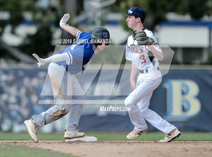 Thumbnail 1 in Windward vs Viewpoint photogallery.