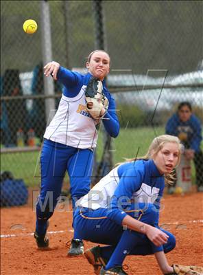 Saturday, Apr 5, 2008