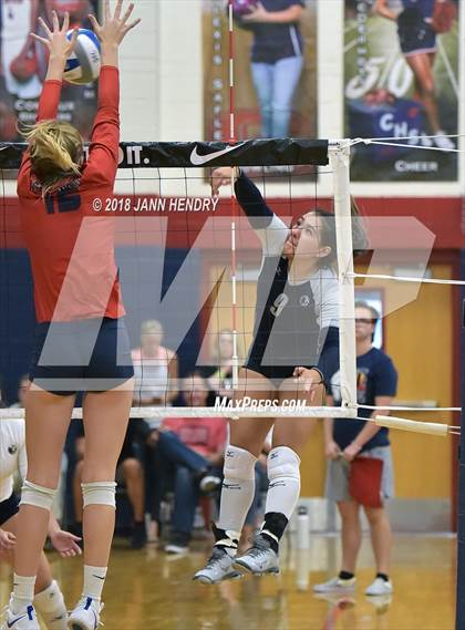 Thumbnail 1 in Coronado vs. Ironwood Ridge (Durango Fall Classic) photogallery.