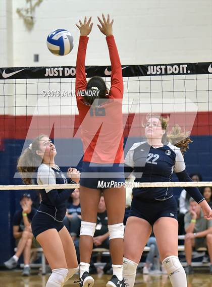 Thumbnail 2 in Coronado vs. Ironwood Ridge (Durango Fall Classic) photogallery.