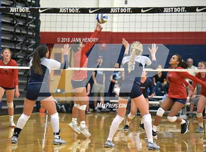 Thumbnail 1 in Coronado vs. Ironwood Ridge (Durango Fall Classic) photogallery.