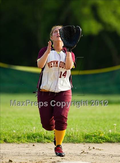 Thumbnail 1 in Weymouth @ Needham photogallery.