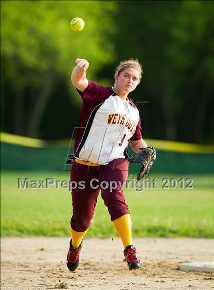 Thumbnail 2 in Weymouth @ Needham photogallery.