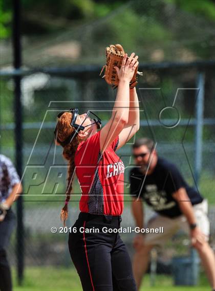 Thumbnail 3 in Jacksonville @ Havelock photogallery.