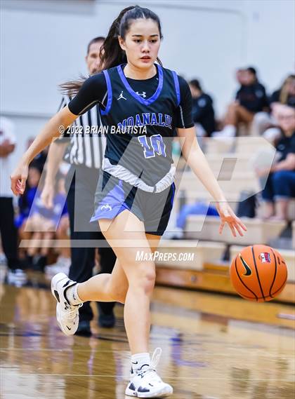 Thumbnail 2 in 'Iolani vs Moanalua (Iolani Classic Honolulu - Day 1) photogallery.