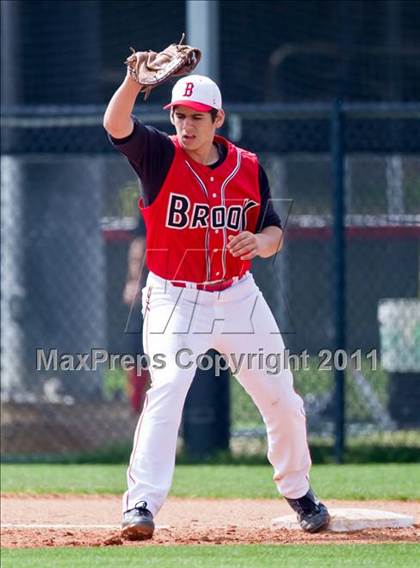 Thumbnail 2 in Seven Lakes @ Clear Brook (Clear Creek ISD Tournament) photogallery.