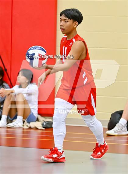 Thumbnail 3 in York vs. Southport photogallery.