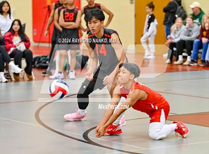 Thumbnail 2 in York vs. Southport photogallery.