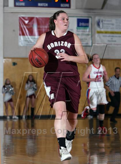 Thumbnail 3 in Horizon @ Cherry Creek (CHSAA 5A Sweet 16) photogallery.