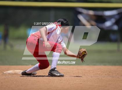 Thumbnail 2 in View Park vs. Huntington Park (CIF LACS D3 Final) photogallery.