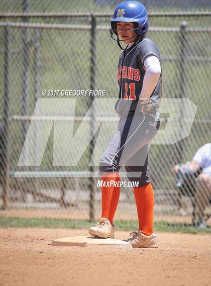 Thumbnail 1 in View Park vs. Huntington Park (CIF LACS D3 Final) photogallery.