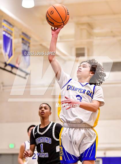 Thumbnail 1 in Diamond Ranch @ Charter Oak photogallery.