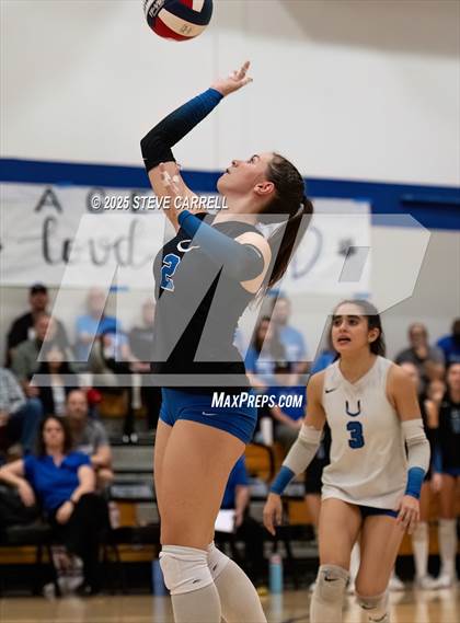 Thumbnail 1 in CORE Butte @ University Prep photogallery.