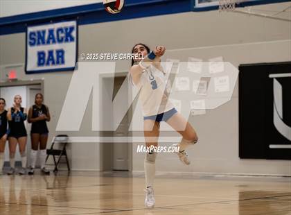 Thumbnail 1 in CORE Butte @ University Prep photogallery.