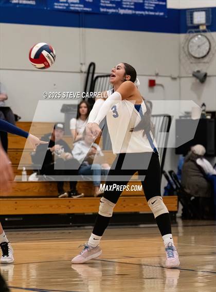 Thumbnail 3 in CORE Butte @ University Prep photogallery.