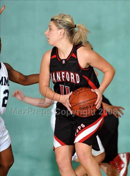 Thumbnail 2 in Hanford vs. Summit (Ladycat Classic) photogallery.