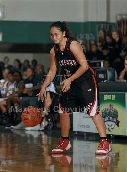 Thumbnail 1 in Hanford vs. Summit (Ladycat Classic) photogallery.