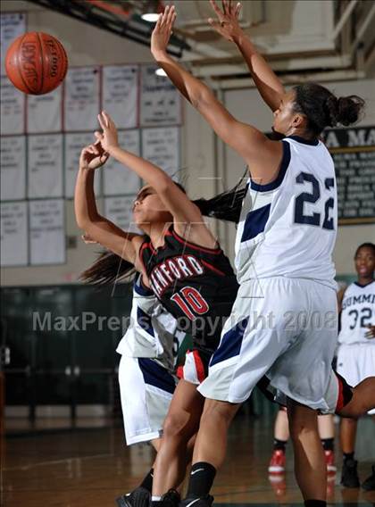 Thumbnail 3 in Hanford vs. Summit (Ladycat Classic) photogallery.