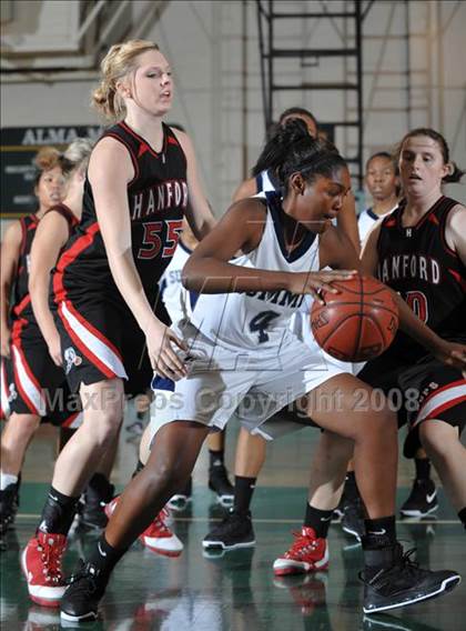 Thumbnail 2 in Hanford vs. Summit (Ladycat Classic) photogallery.