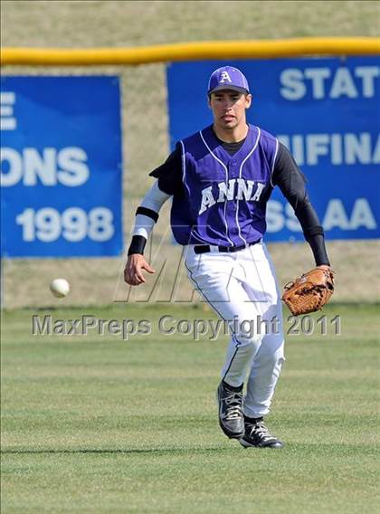 Thumbnail 3 in Anna @ Gunter (Gunter/Prosper Tournament) photogallery.