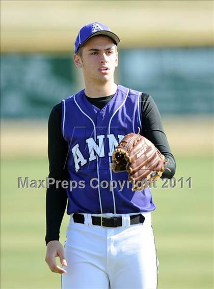 Thumbnail 3 in Anna @ Gunter (Gunter/Prosper Tournament) photogallery.