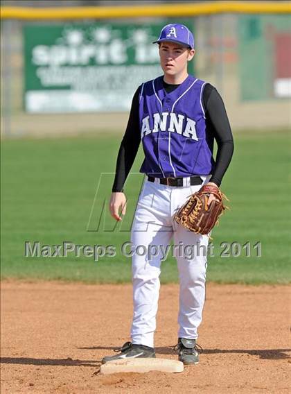 Thumbnail 2 in Anna @ Gunter (Gunter/Prosper Tournament) photogallery.