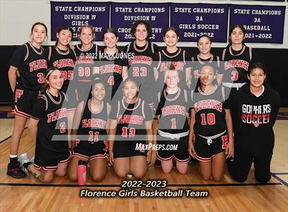 Thumbnail 2 in Agua Fria vs. Florence (Coyotes Basketball Invitational) photogallery.