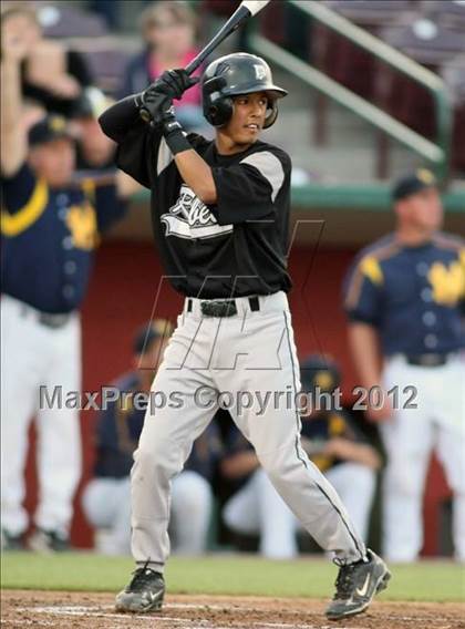 Thumbnail 1 in Yucaipa @ Miller (County Clash) photogallery.