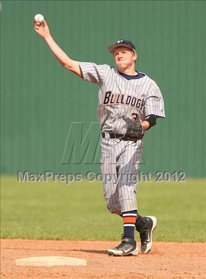 Thumbnail 2 in Ranchview vs. McKinney North photogallery.