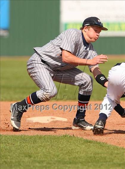 Thumbnail 1 in Ranchview vs. McKinney North photogallery.