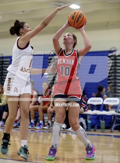 Thumbnail 3 in Benson vs Nogales (Inferno Invitational) photogallery.