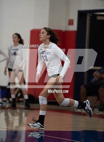 Thumbnail 3 in Archer School for Girls vs Heritage (CIF Quarter Final) photogallery.