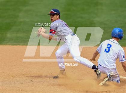 Thumbnail 1 in New Braunfels vs Veterans Memorial (San Antonio Classic) photogallery.