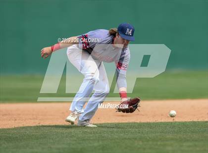 Thumbnail 1 in New Braunfels vs Veterans Memorial (San Antonio Classic) photogallery.