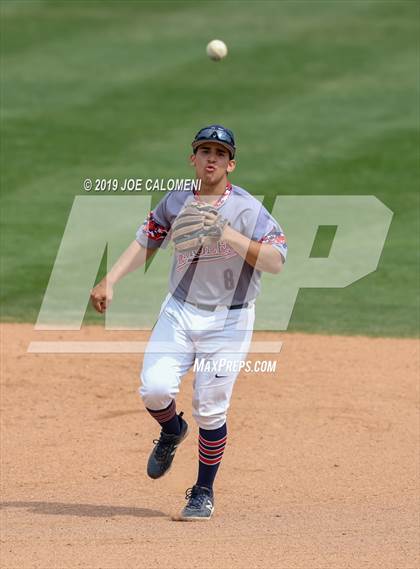 Thumbnail 2 in New Braunfels vs Veterans Memorial (San Antonio Classic) photogallery.