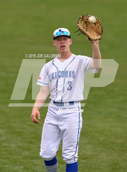 Thumbnail 3 in New Braunfels vs Veterans Memorial (San Antonio Classic) photogallery.