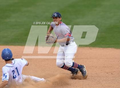 Thumbnail 1 in New Braunfels vs Veterans Memorial (San Antonio Classic) photogallery.