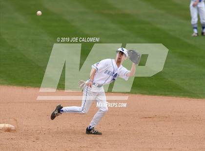 Thumbnail 1 in New Braunfels vs Veterans Memorial (San Antonio Classic) photogallery.