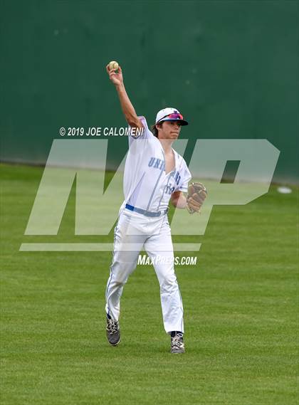 Thumbnail 2 in New Braunfels vs Veterans Memorial (San Antonio Classic) photogallery.
