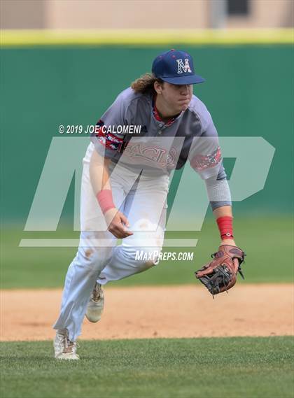Thumbnail 1 in New Braunfels vs Veterans Memorial (San Antonio Classic) photogallery.
