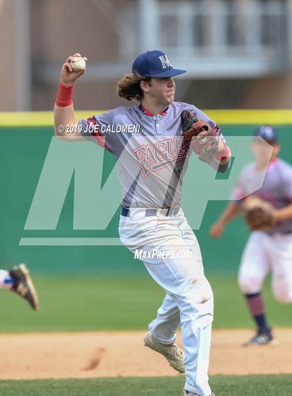 Thumbnail 1 in New Braunfels vs Veterans Memorial (San Antonio Classic) photogallery.