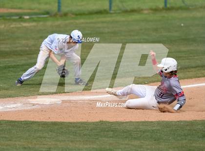 Thumbnail 2 in New Braunfels vs Veterans Memorial (San Antonio Classic) photogallery.