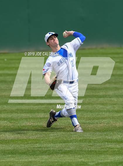 Thumbnail 2 in New Braunfels vs Veterans Memorial (San Antonio Classic) photogallery.