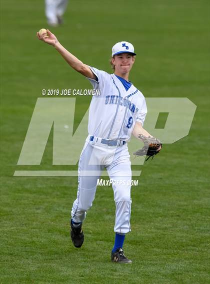 Thumbnail 1 in New Braunfels vs Veterans Memorial (San Antonio Classic) photogallery.