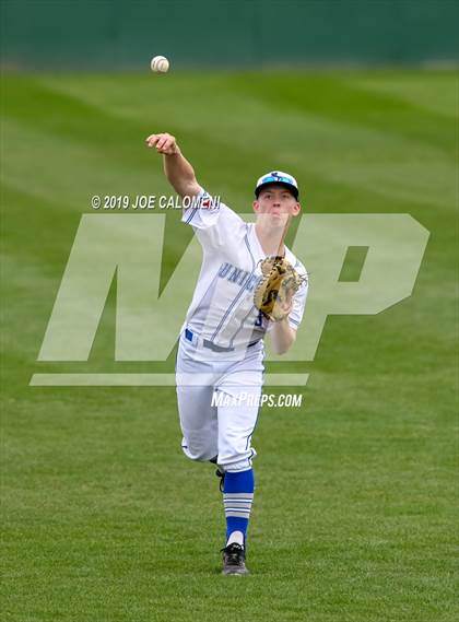 Thumbnail 3 in New Braunfels vs Veterans Memorial (San Antonio Classic) photogallery.