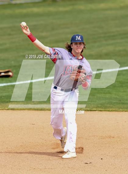 Thumbnail 1 in New Braunfels vs Veterans Memorial (San Antonio Classic) photogallery.