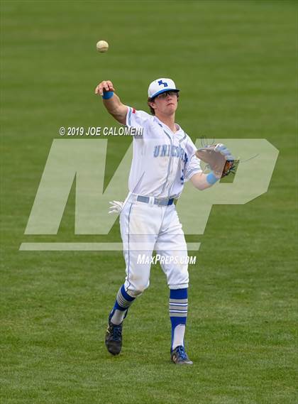 Thumbnail 3 in New Braunfels vs Veterans Memorial (San Antonio Classic) photogallery.