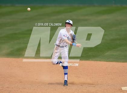 Thumbnail 1 in New Braunfels vs Veterans Memorial (San Antonio Classic) photogallery.