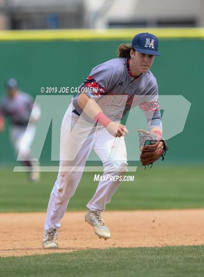 Thumbnail 2 in New Braunfels vs Veterans Memorial (San Antonio Classic) photogallery.