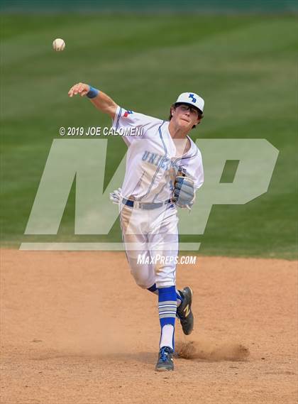 Thumbnail 3 in New Braunfels vs Veterans Memorial (San Antonio Classic) photogallery.
